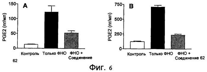 Ингибиторы сфингозинкиназы (патент 2447060)