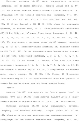 Композиции для иммунизации против staphylococcus aureus (патент 2508126)