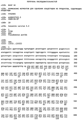 Применение ферментов для удаления альдегидов из продуктов, содержащих альдегиды (патент 2569184)