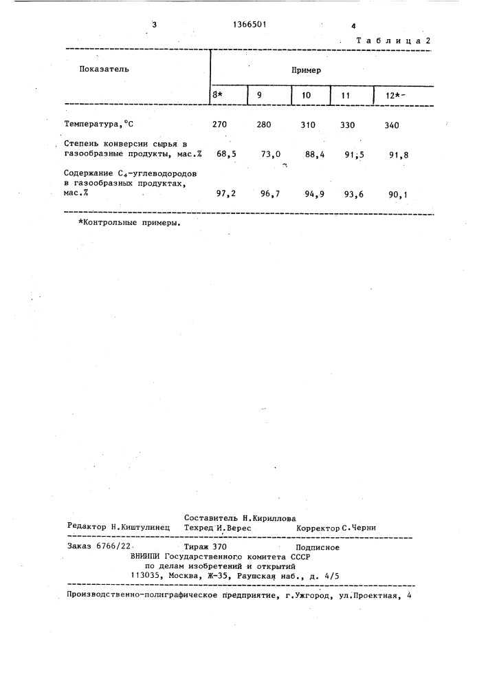 Способ получения с @ -углеводородов (патент 1366501)