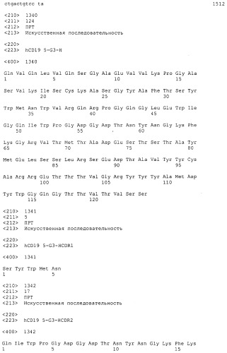 Pscaxcd3, cd19xcd3, c-metxcd3, эндосиалинxcd3, epcamxcd3, igf-1rxcd3 или fap-альфаxcd3 биспецифическое одноцепочечное антитело с межвидовой специфичностью (патент 2547600)