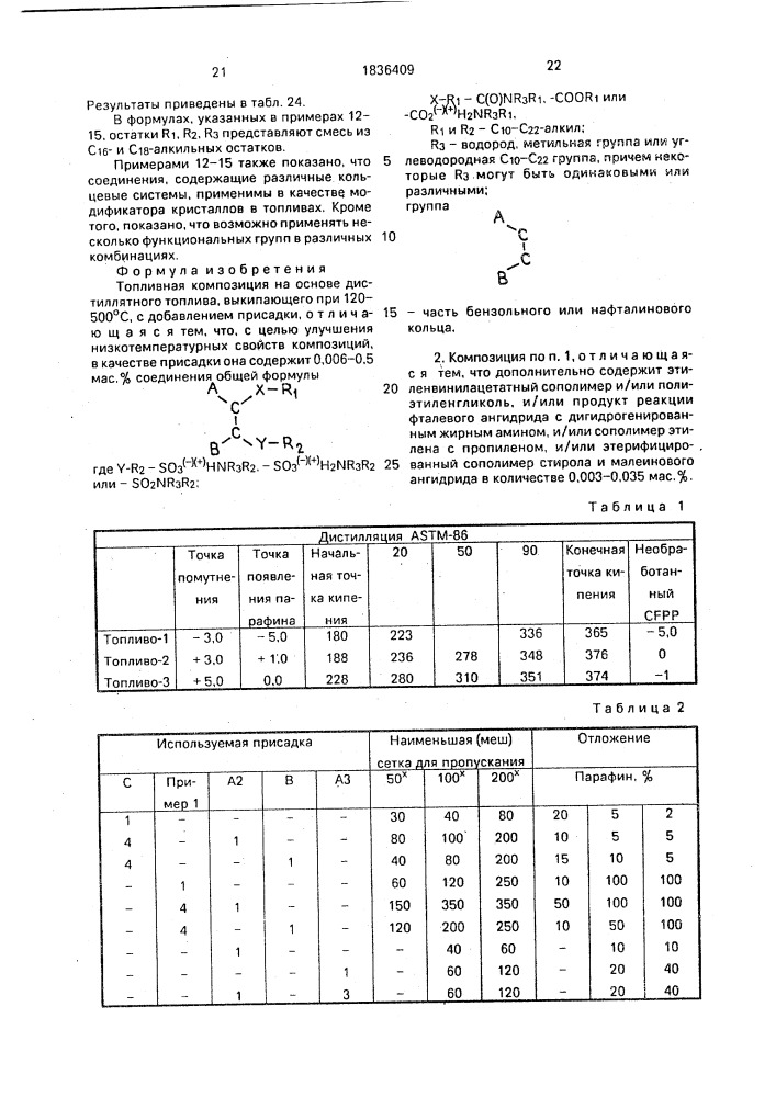 Топливная композиция (патент 1836409)