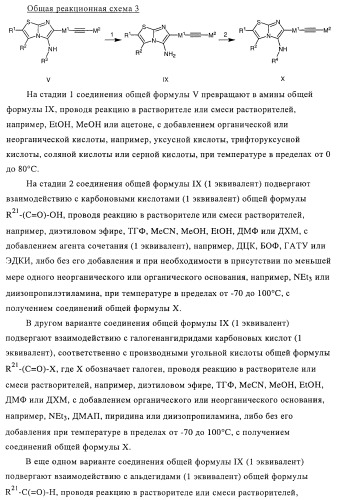 Замещенные имидазо[2,1-b]тиазолы и их применение для приготовления лекарственных средств (патент 2450010)