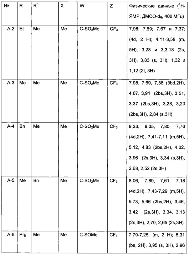 Амиды n-(1,2,5-оксадиазол-3-ил)-, n-(1,3,4-оксадиазол-2-ил)-, n-(тетразол-5-ил)- и n-(триазол-5-ил)-арилкарбоновых кислот и их применение в качестве гербицидов (патент 2619102)