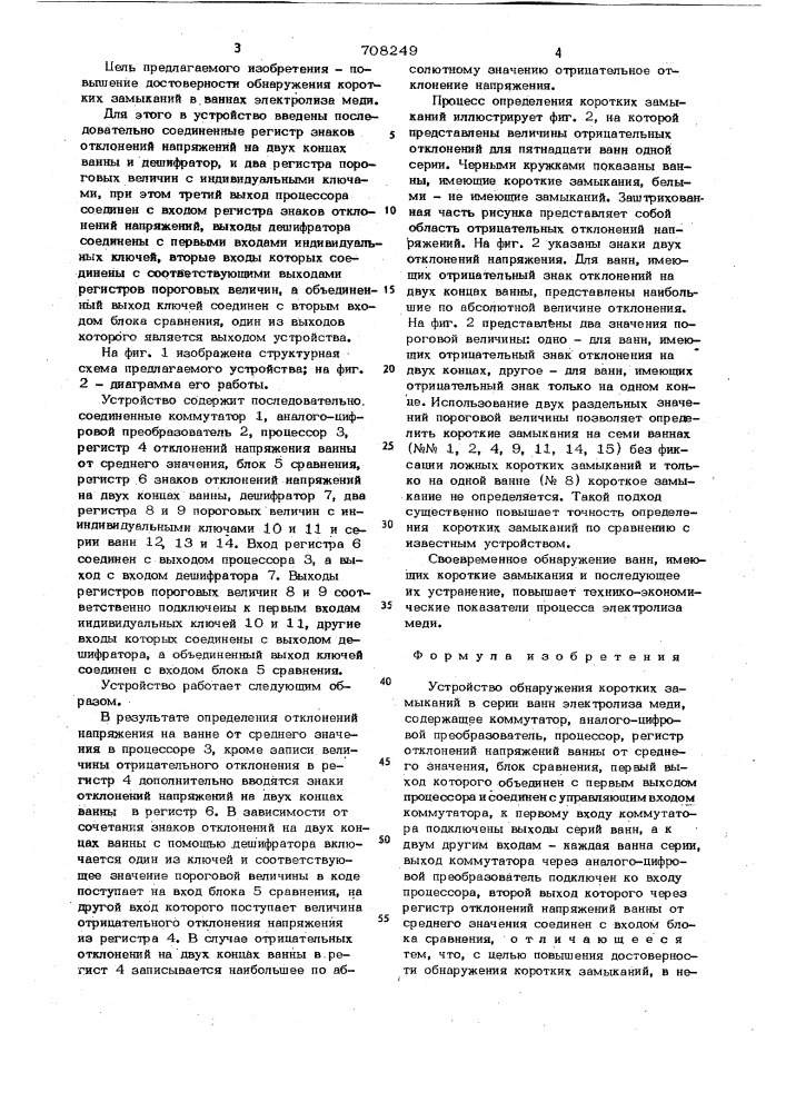 Устройство обнаружения коротких замыканий в серии ванн электролиза меди (патент 708249)