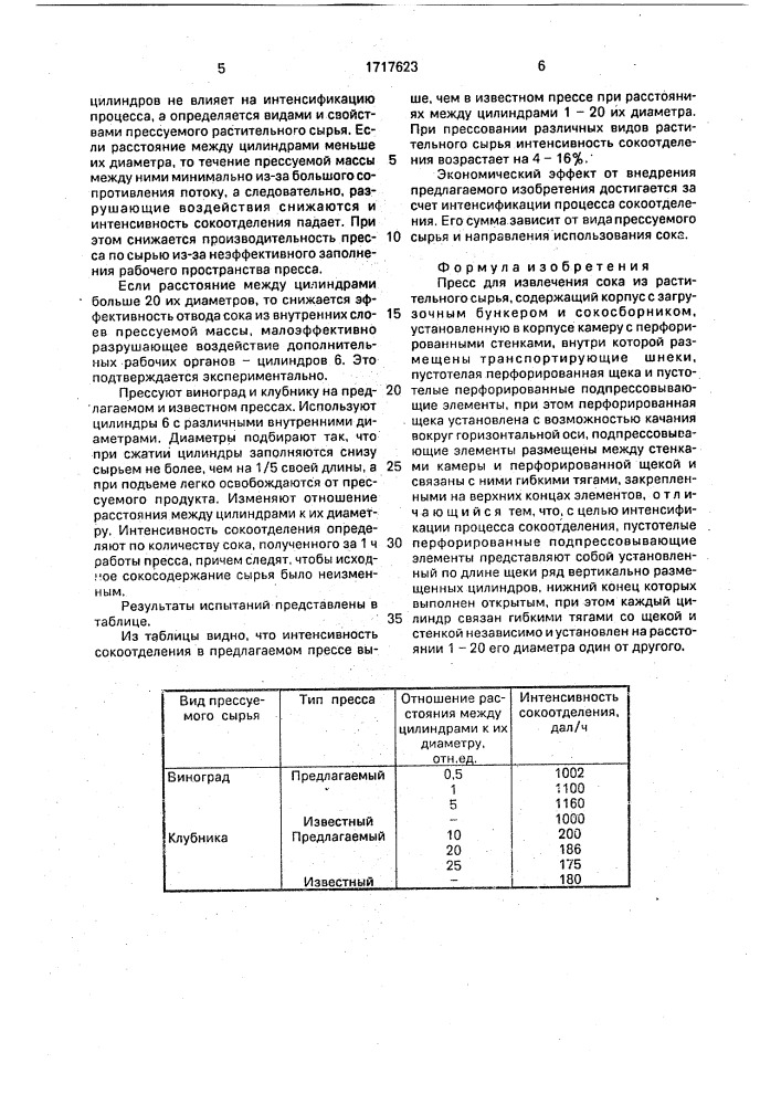 Пресс для извлечения сока из растительного сырья (патент 1717623)