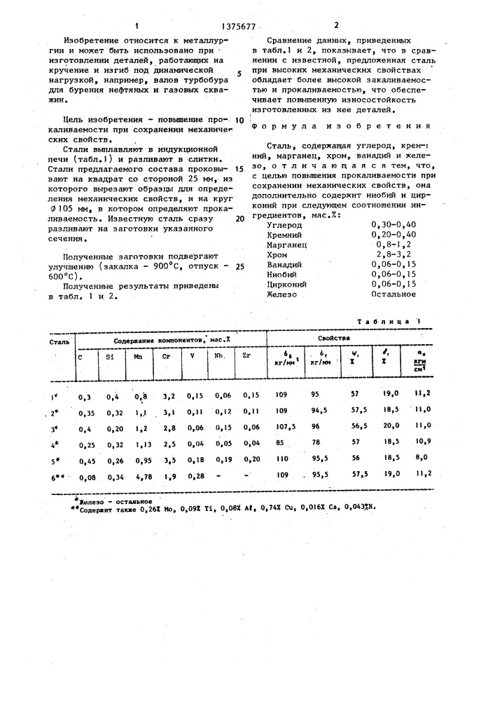 Сталь (патент 1375677)