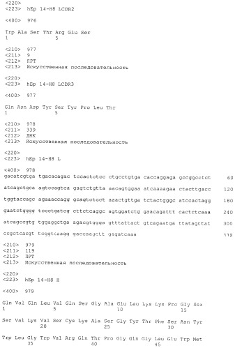 Pscaxcd3, cd19xcd3, c-metxcd3, эндосиалинxcd3, epcamxcd3, igf-1rxcd3 или fap-альфаxcd3 биспецифическое одноцепочечное антитело с межвидовой специфичностью (патент 2547600)