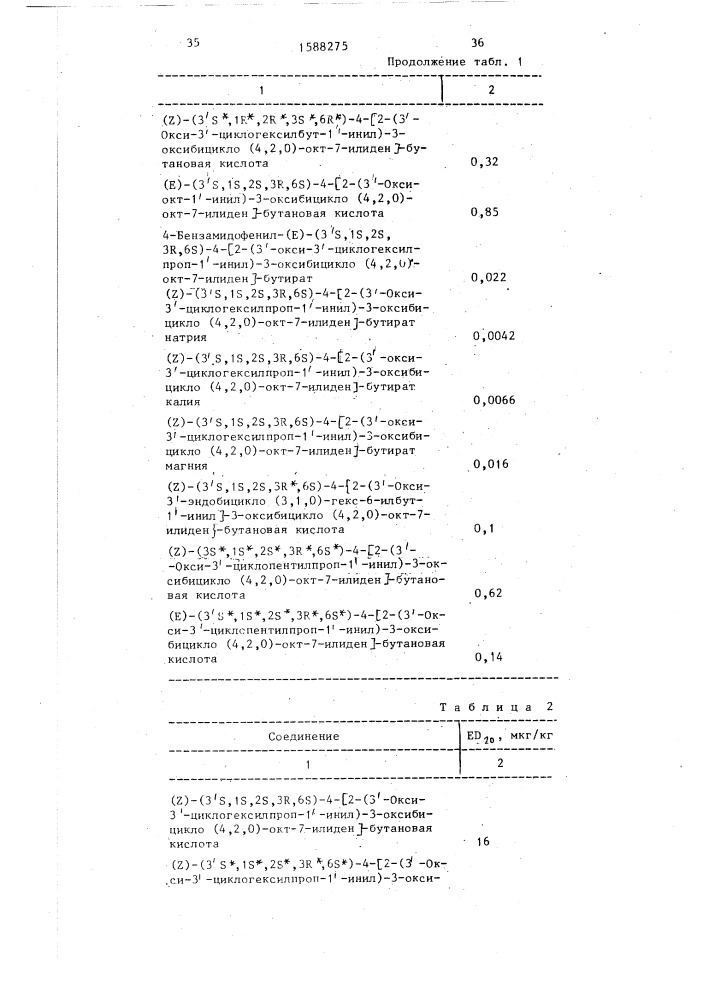 Способ получения (4,2,0)-бициклооктановых производных или их фармацевтически приемлемых нетоксичных солей (патент 1588275)