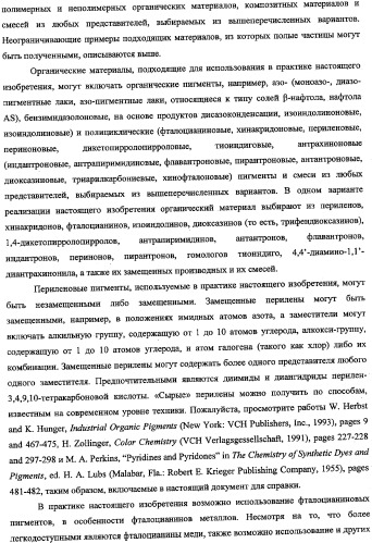 Способ получения водной дисперсии, водная дисперсия микрочастиц, включающих фазу наночастиц, и содержащие их композиции для нанесения покрытий (патент 2337110)