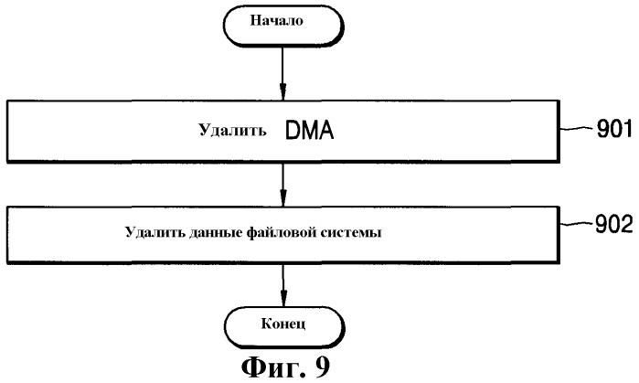 Информационный носитель записи, способ и устройство записи/воспроизведения и центральное устройство (патент 2292090)