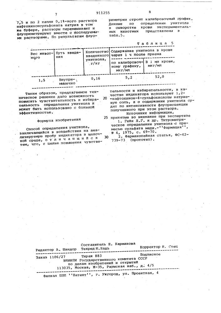 Способ определения унитиола (патент 911255)