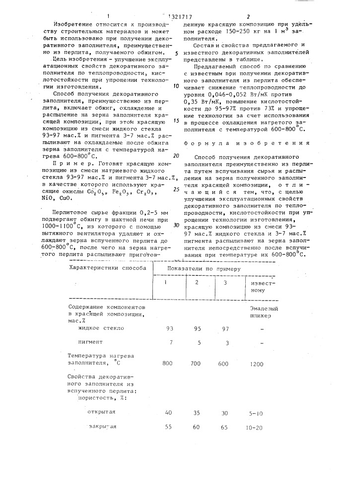 Способ получения декоративного заполнителя (патент 1321717)