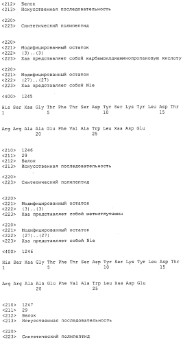 Основанные на амидах пролекарства пептидов глюкагонового надсемейства (патент 2550696)
