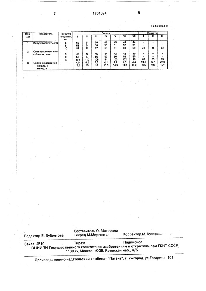 Огнестойкая сырьевая смесь (патент 1701694)