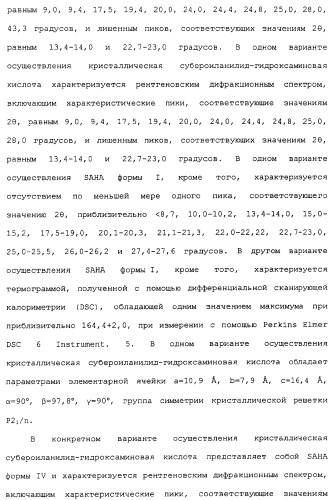 Композиции субероиланилид-гидроксаминовой кислоты и способы их получения (патент 2354362)