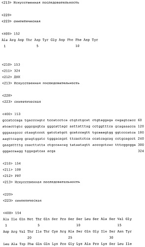 Высокоаффинные человеческие антитела к человеческому ангиопоэтину-2 (патент 2545399)