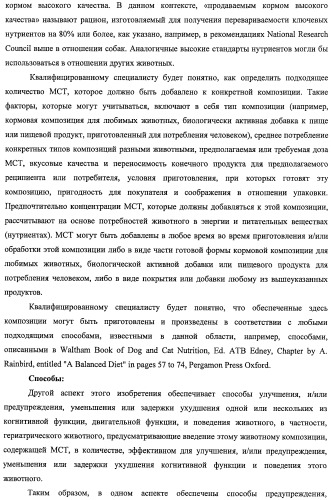 Композиции и способы для сохранения функции головного мозга (патент 2437656)