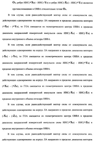 Векторная инерциальная система навигации (висн) (патент 2382335)
