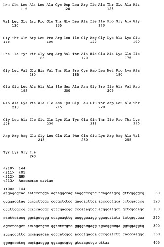 Ферментативное получение 1-бутанола (патент 2429295)