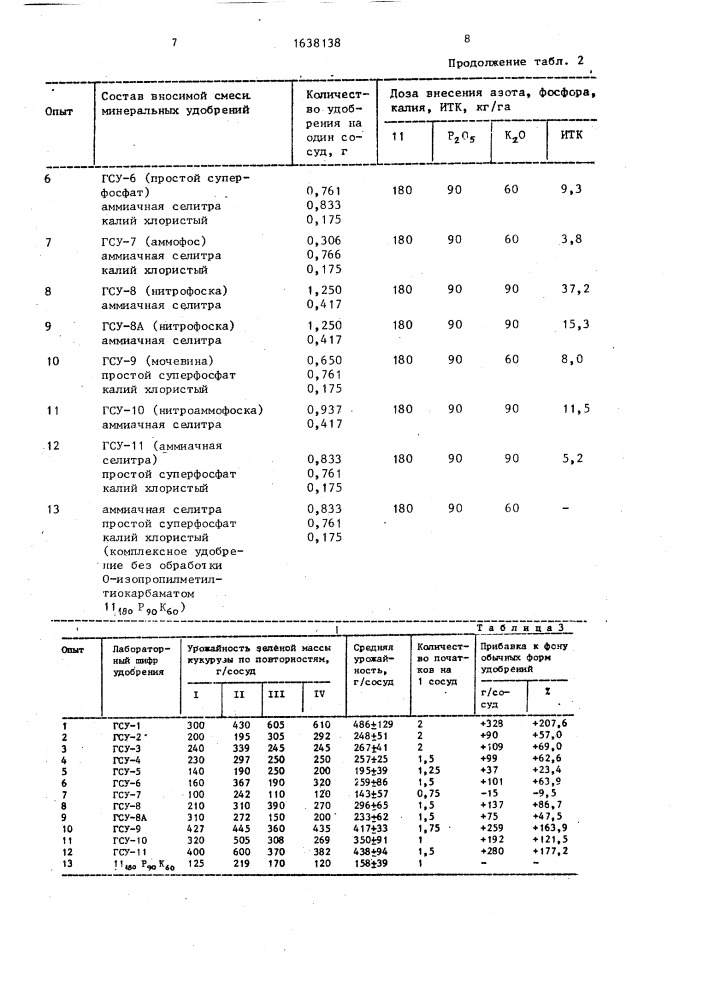 Способ получения смешанного удобрения (патент 1638138)