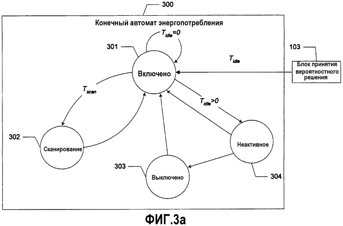 Способ и система для управления энергопотреблением сетевого интерфейсного модуля в беспроводном вычислительном устройстве (патент 2313123)