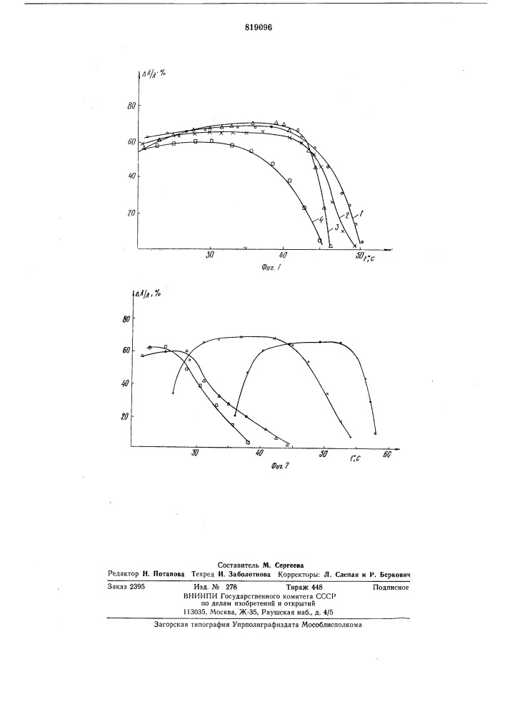 -цетилпиколиний бромиды,используемые b качестве добавок, снижающих гидродинамическоесопротивление воды (патент 819096)