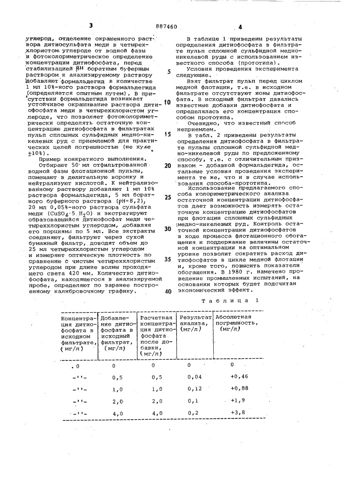 Способ колориметрического определения остаточной концентрации дитиофосфатов (патент 887460)