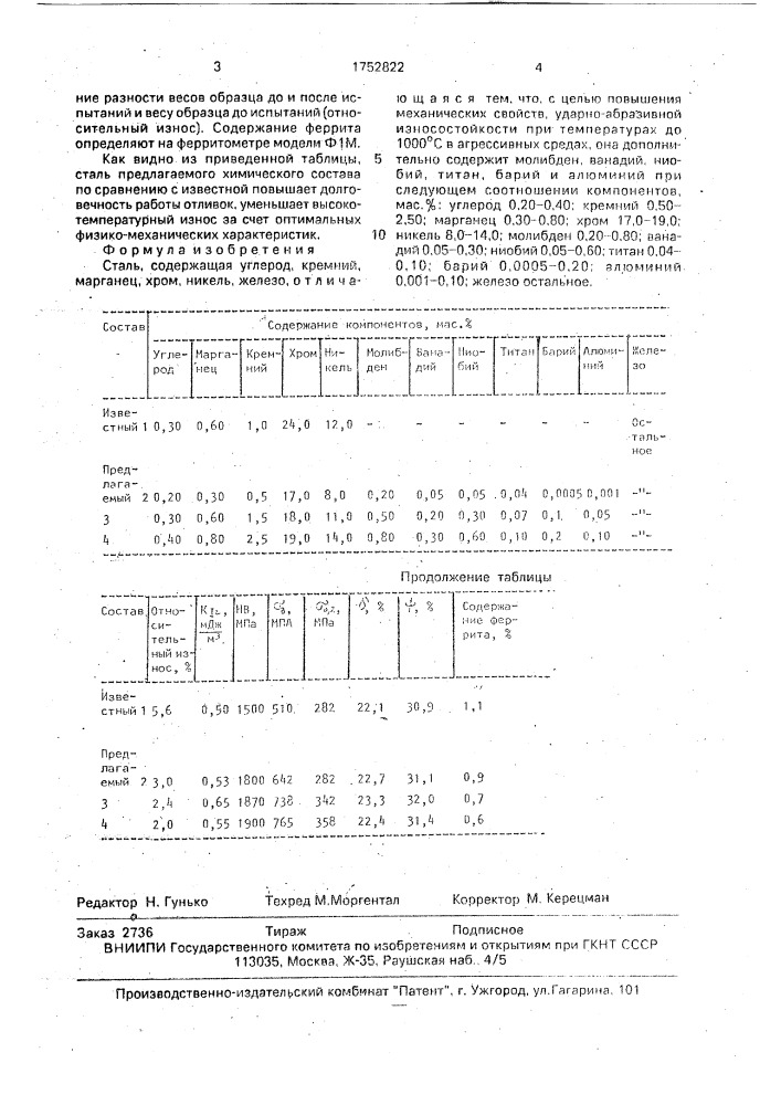 Сталь (патент 1752822)