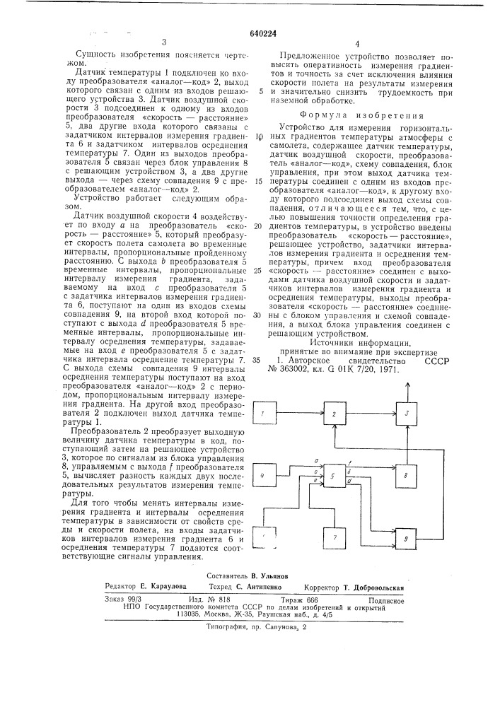 Устройство для измерения горизонтальных градиентов, температуры атмосферы с самолета (патент 640224)