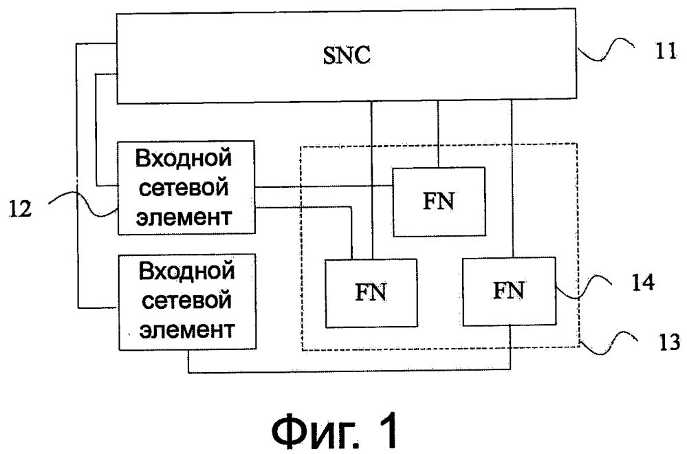 Устройство обработки данных в беспроводной сети и система беспроводной сети (патент 2651204)