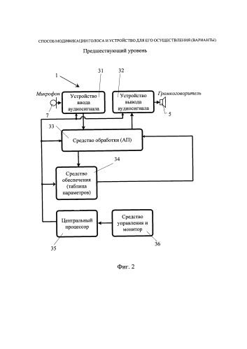 Способ модификации голоса и устройство для его осуществления (варианты) (патент 2591640)