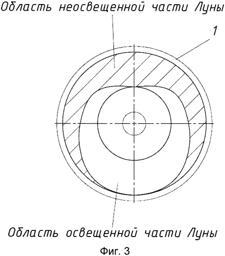 Часы с устройством индикации фазы луны и способ осуществления этой индикации (патент 2559045)