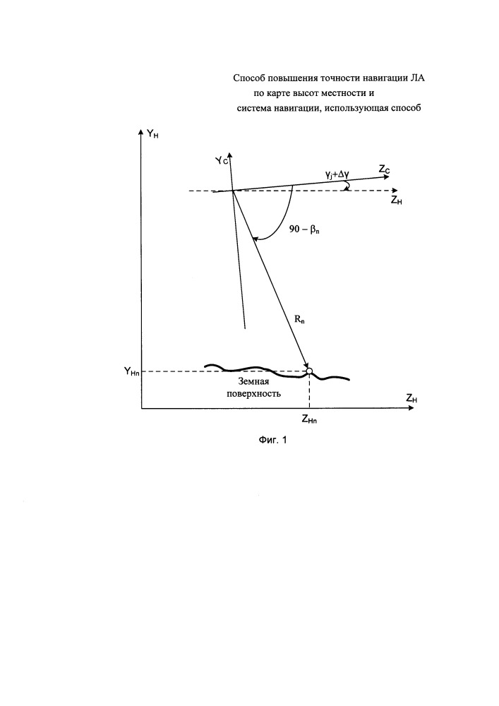 Способ повышения точности навигации летательных аппаратов по карте высот местности и система навигации, использующая способ (патент 2654955)