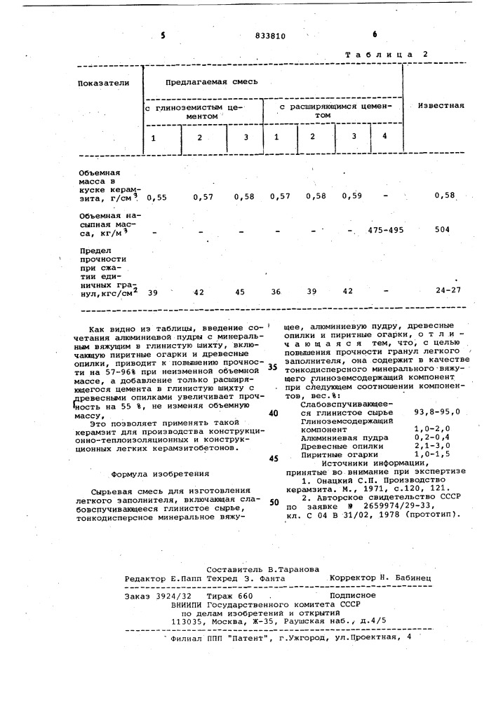 Сырьевая смесь для изготовлениялегкого заполнителя (патент 833810)