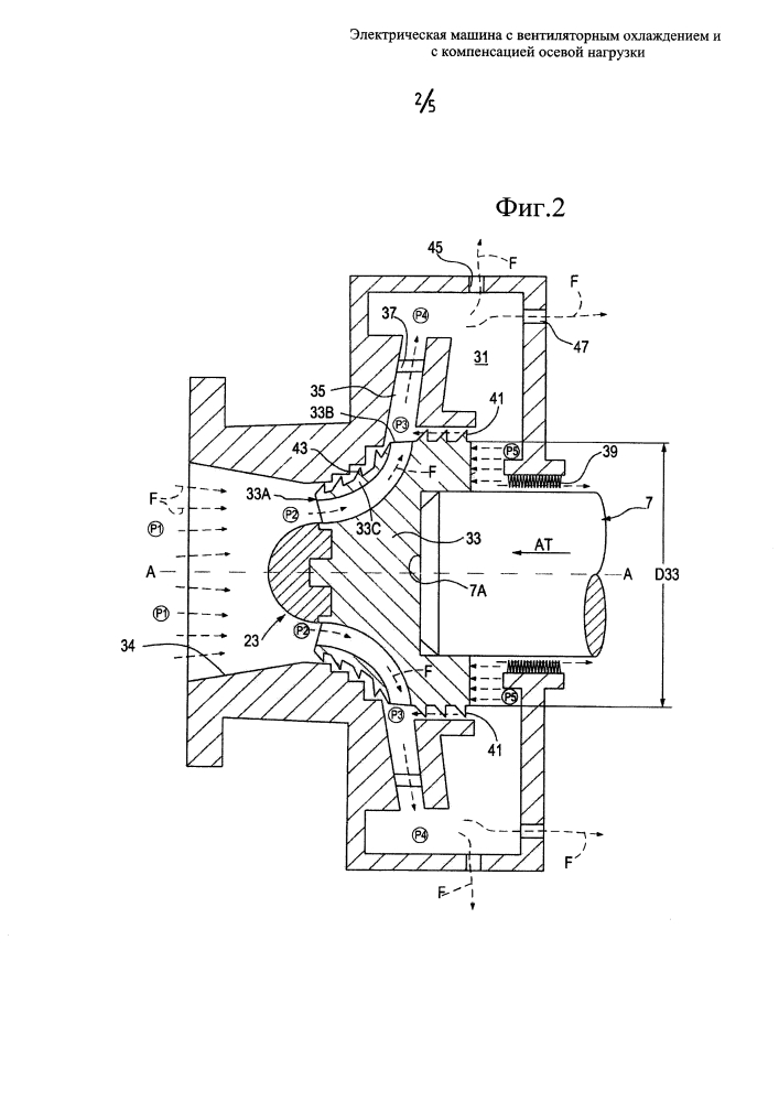 Электрическая машина с вентиляторным охлаждением и с компенсацией осевой нагрузки (патент 2653862)