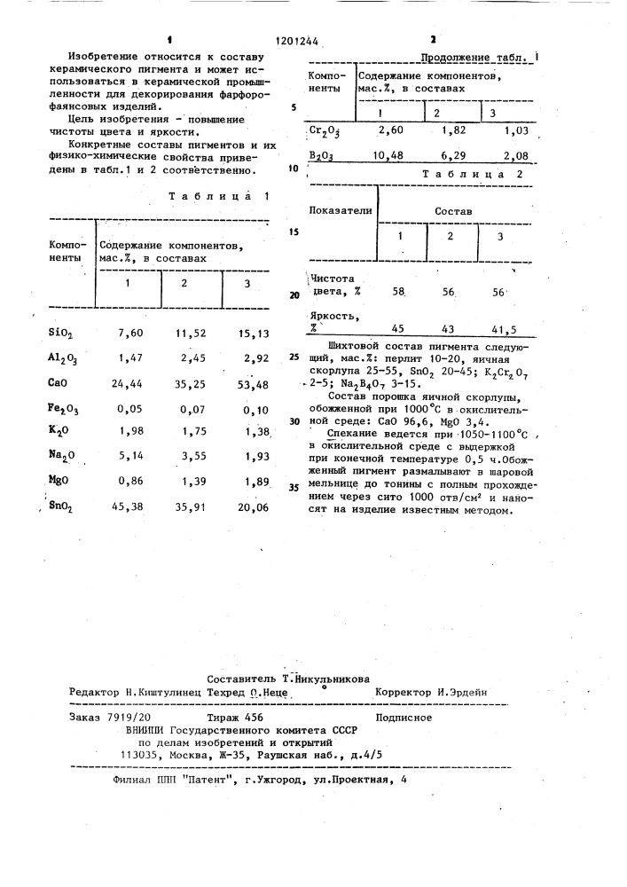 Керамический пигмент (патент 1201244)