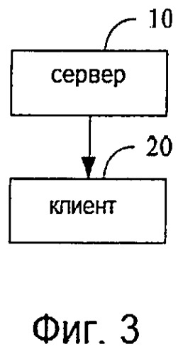 Способ и система передачи информации в социальной сети (патент 2497293)