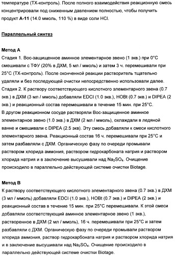 Замещенные производные сульфонамида (патент 2503674)