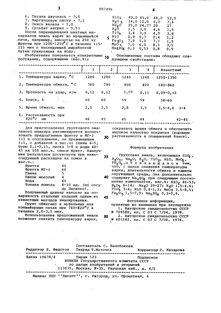 Грунтовая эмаль (патент 887496)