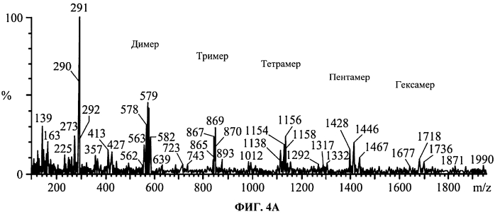 Фармацевтическая композиция для лечения болезни печени (патент 2561688)