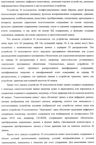 Блок источника лицензии, блок назначения лицензии и их способ (патент 2308074)