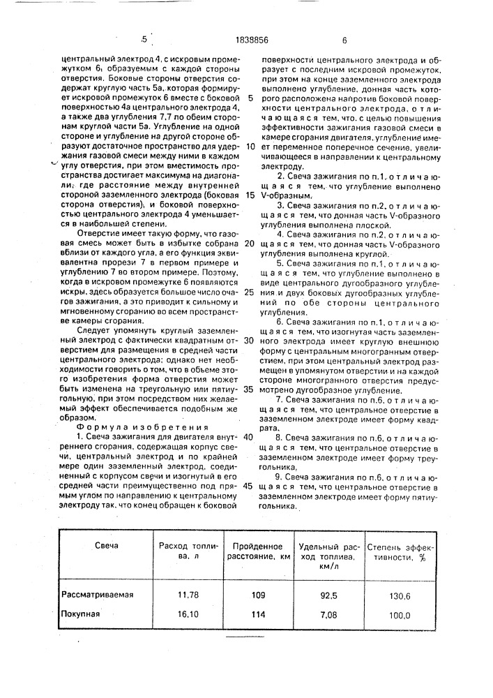 Свеча зажигания для двигателя внутреннего сгорания (патент 1838856)