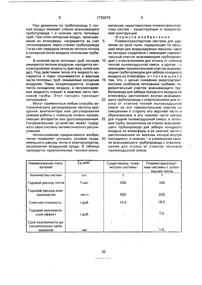 Пневмотранспортная система для удаления из цеха пыли (патент 1736870)