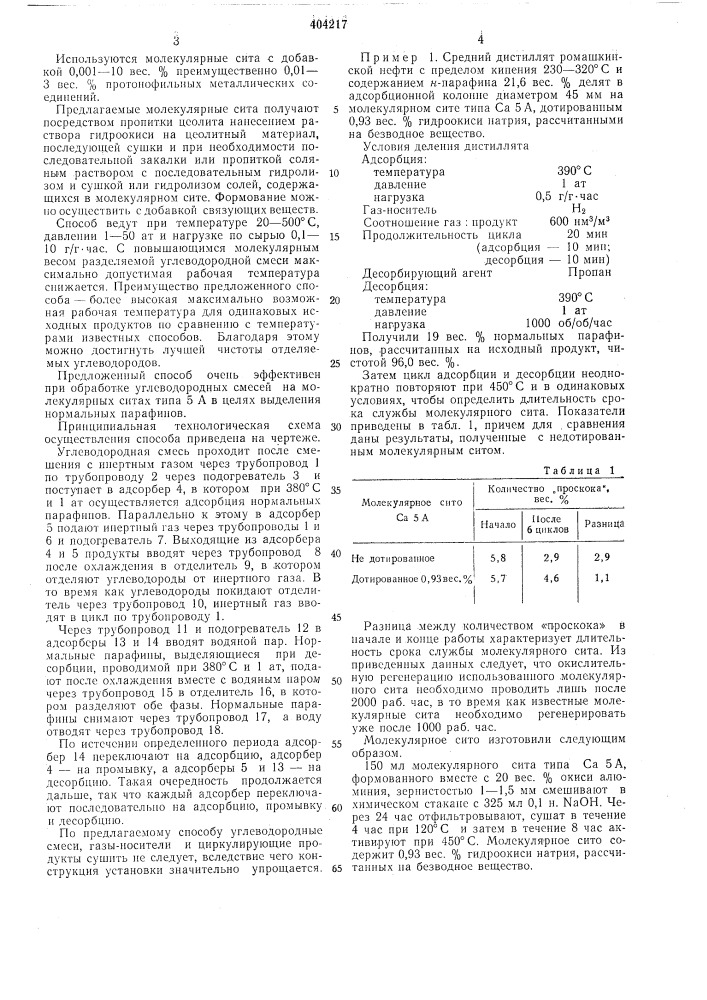 Способ выделения чистых углеводородов (патент 404217)