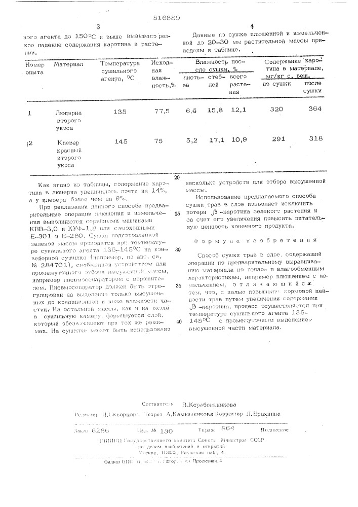 Способ сушки трав в слое (патент 516889)