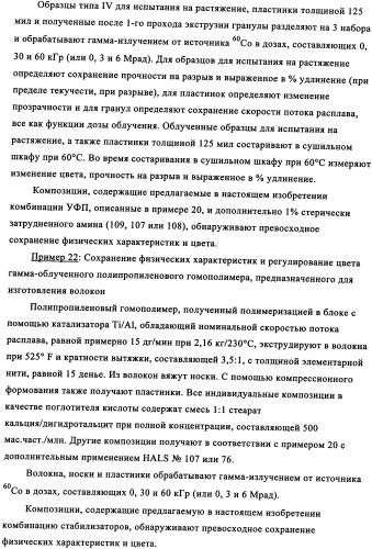 Синергетическая комбинация поглотителя уф-излучения (патент 2337113)