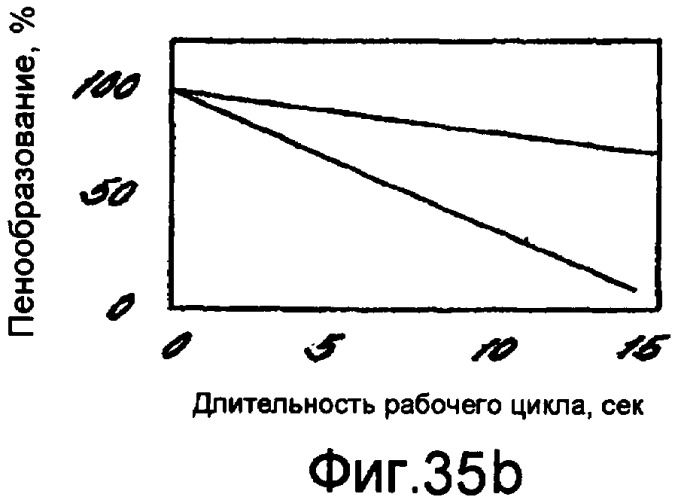 Картридж для приготовления напитков и способ изготовления картриджа (патент 2340527)