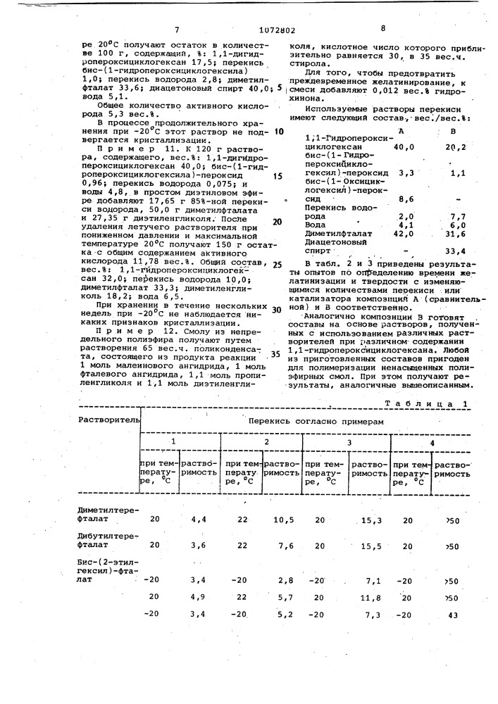 Композиция для отверждения непредельных полиэфирных смол (патент 1072802)