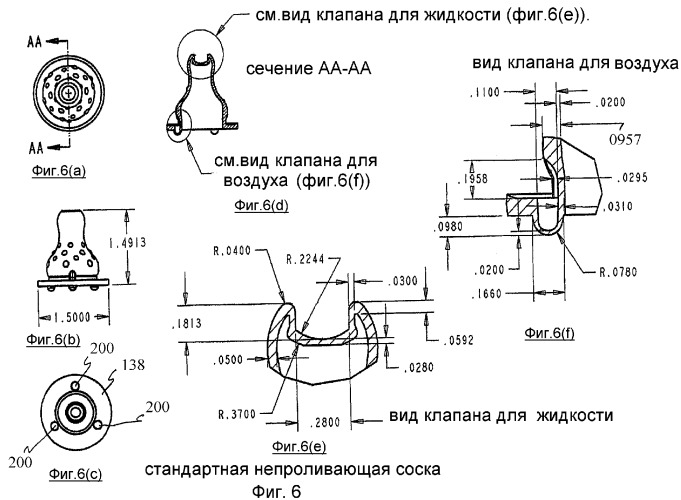 Непроливающие устройства для питья (патент 2329031)